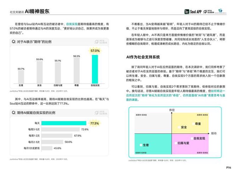 移动应用定制：构建个性化数字世界的艺术与科学