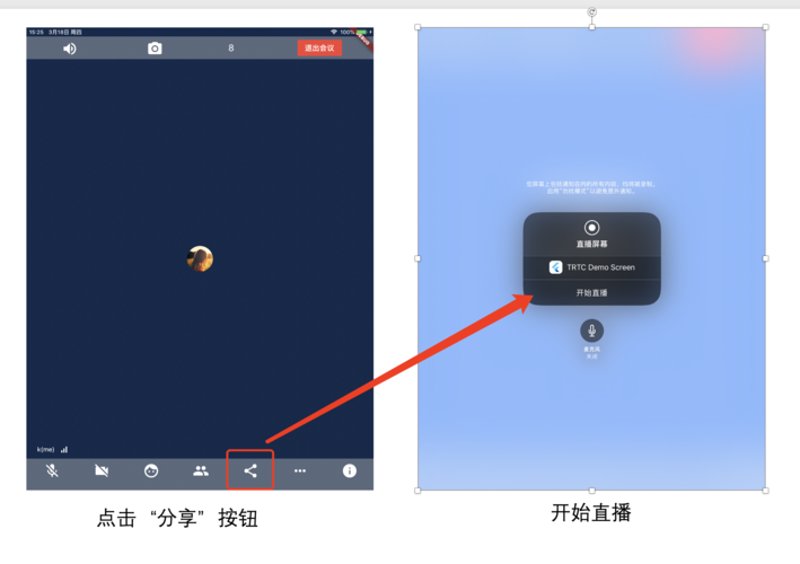 实时音视频APP